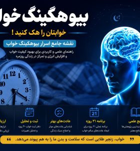 بیوهکینگ خواب