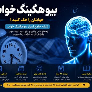 بیوهکینگ خواب و راهنمای علمی بهبود کیفیت خواب